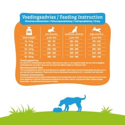 SMOLKE ADULT MEDIUM BROKKEN 12 KG