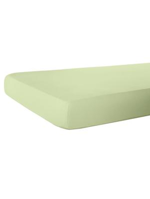 Hoeslaken Webschatz lindegroen Hoeslaken Webschatz lindegroen