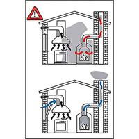 Smartwares SH5-SET-KHC Smartwares SmartHome Basic Draadloos Stopcontactset - thumbnail