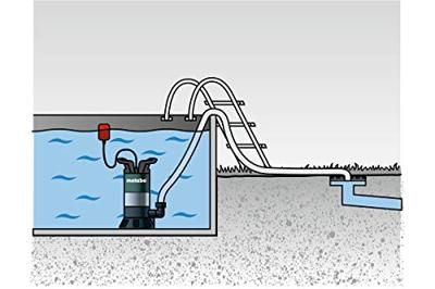 Metabo PS 7500 S Set 690864000 Dompelpomp voor vervuild water 7500 l/h 5 m