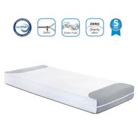 TED Matras Sleep Genesis Body Zone 180 x 200 - thumbnail