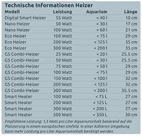 Smart Heater 100 Watt aquaria Superfish - Superfish - thumbnail