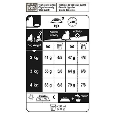 Royal Canin Yorkshire Terrier Adult hondenvoer voor honden tot 8 jaar 3kg - thumbnail