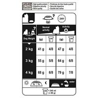 ROYAL CANIN BHN Yorkshire Terrier Adult - Voedingssupplement droog hondenvoer - 3kg - thumbnail