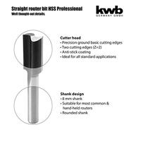Gleuffrees HSS 5.0 mm blister KWB - Kwb - thumbnail