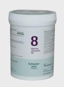 Pfluger Celzout 08 Natrium Chloratum D6 Tabletten