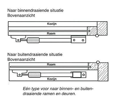 DX - Telescopische raamuitzetter - naar binnen- en buitendraaiend - 325 - 445 min-max - zwart-zwart