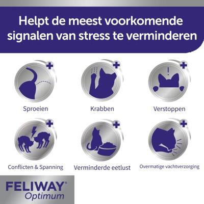 Feliway Optimum verdamper voor de kat 3 Navullingen