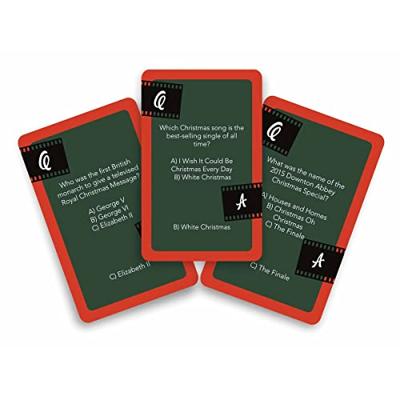 Gift Republic Kerstfilm Trivia