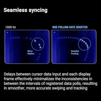 ASUS ROG Polling Rate Booster - thumbnail