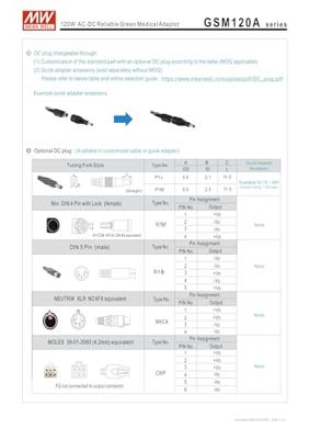 MEAN WELL GSM120A48-R7B Tafelnetvoeding, vaste spanning 48 V/DC 2.5 A 120 W MEAN WELL GSM120A48-R7B Tafelnetvoeding, vaste spanning 48 V/DC 2.5 A 120 W