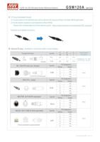 MEAN WELL GSM120A48-R7B Tafelnetvoeding, vaste spanning 48 V/DC 2.5 A 120 W - thumbnail