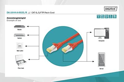 Digitus DK-1644-A-0025/R RJ45 Netwerkkabel, patchkabel CAT 6A S/FTP 0.25 m Rood Halogeenvrij, Verdraaide paren, Snagless, Vlambestendig 1 stuk(s)