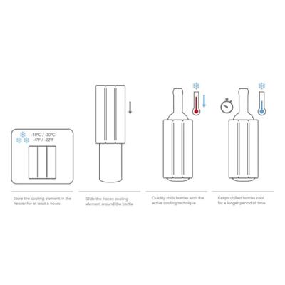Vacuvin Vacu vin active cooler wine sand
