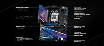 ASRock X870 Moederbord Socket AMD AM5 Vormfactor ATX Moederbord chipset AMD® X870