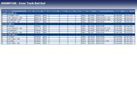 Axiaalkogel, spoorstang ADG087168 - thumbnail