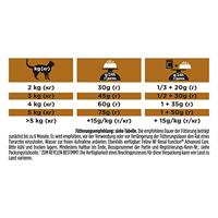 Purina Pro Plan Veterinary Diets Feline NF Early Care Renal Function droogvoer kat 1,5kg - thumbnail