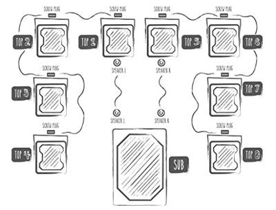 Omnitronic BOB-4 Passieve PA-speaker 10 cm 4 inch 75 W 1 stuk(s)