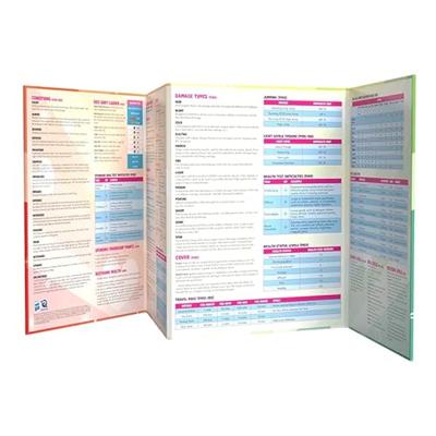 My Little Pony RPG book In A Jam Adventure & GM Screen *Englische Version* My Little Pony RPG book In A Jam Adventure & GM Screen *Englische Version*