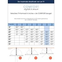 Vogels TVM 3645 TV-beugel 101,6 cm (40) - 195,6 cm (77) Zwenkbaar, Kantelbaar - thumbnail