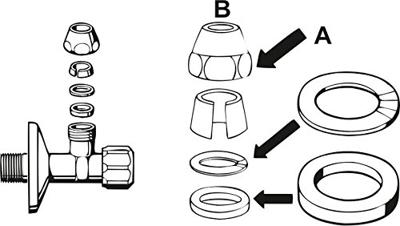 Cornat Wartelmoer 1/2X12 Ch - TEC317341