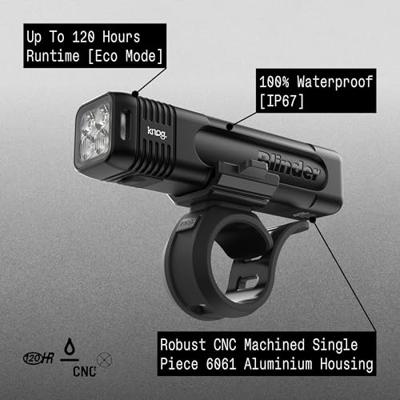 KNOG Blinder pro 600
