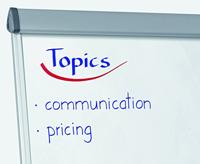 Viltstift edding 380 flipover rond 1.5-3mm assorti set à 4 stuks - thumbnail