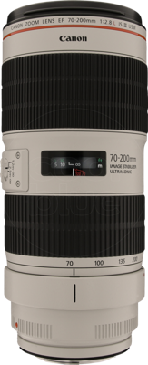 Canon EF 70-200mm F/2.8L IS III USM
