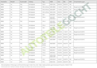 Stelmotor koplamp lichthoogte 2011817MA1