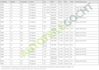 Stelmotor koplamp lichthoogte 2011817MA1 - thumbnail