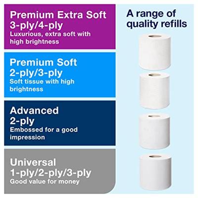 Toiletpapierdispenser tork t4 duo wit