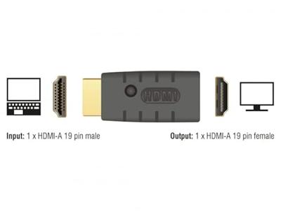 Delock 63320 Adapter HDMI-A male > HDMI-A female EDID-emulator Delock 63320 Adapter HDMI-A male > HDMI-A female EDID-emulator