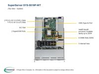 Supermicro SuperServer 5019P-WT Intel C622 LGA 3647 Rack (1U) Zwart - Serverbarbones (Intel C622, LGA 3647, Intel, Intel® Xeon®, DDR4-SDRAM, 768 GB) - thumbnail