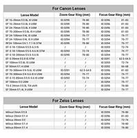 SmallRig 3296 F81-F83 Seamless Focus Gear Ring - thumbnail