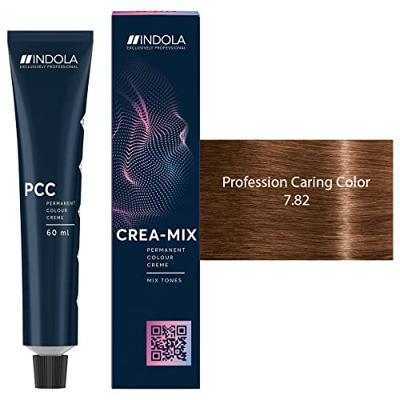 Indola PCC Fashion