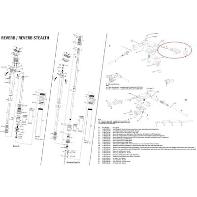 ROCKSHOX knop kit button kit rs right