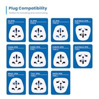 Universele Reisadapter Ewent EW1480 Wit - thumbnail