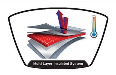 Zefal Bidon arctica pro 55