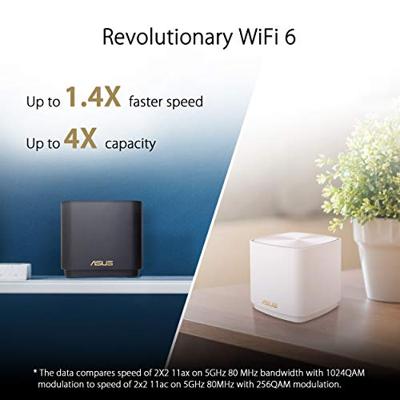 ASUS ZenWiFi XD4 Plus AX1800 mesh router - thumbnail