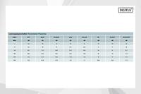 Digitus DK-1743-VH-305-MF-W Netwerkkabel CAT 7 S/FTP 8 x 0.4 mm Wit 305 m - thumbnail