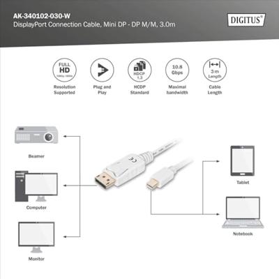 Digitus AK-340102-030-W DisplayPort-kabel Mini-displayport / DisplayPort Adapterkabel Mini DisplayPort-stekker, DisplayPort-stekker 3.00 m Wit