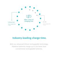 Pale Blue Li-Ion Rechargeabl AAA Battery 4 pack of AAA with 4x1 charging cable - thumbnail