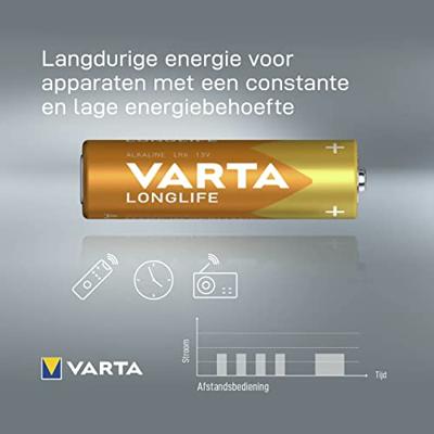 Varta LONGLIFE AA Folie 8 AA batterij (penlite) Alkaline 2800 mAh 1.5 V 8 stuk(s) Varta LONGLIFE AA Folie 8 AA batterij (penlite) Alkaline 2800 mAh 1.5 V 8 stuk(s)
