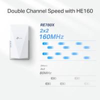Access point TP-Link RE780X - thumbnail