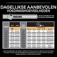 Pro Plan Medium Puppy Sensitive Digestion Lam 12kg - thumbnail