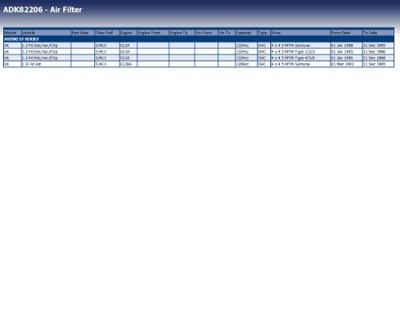 Luchtfilter ADK82206