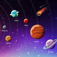 Fotobehang - Zonnestelsel met namen II, Kinderkamer, premium print, inclusief behanglijm - thumbnail