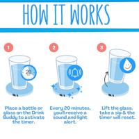 Drink Buddy pieper - thumbnail