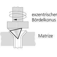 Rothenberger 1000000223 Felsapparaat - thumbnail