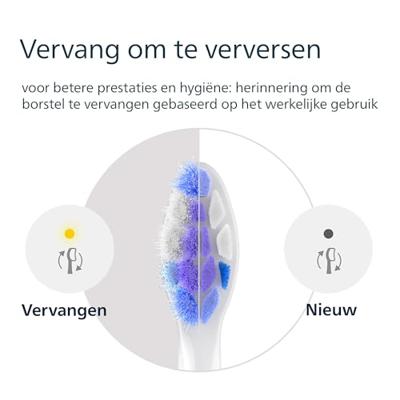 Borstel vervanger Philips OPTIMALWHITEHX6062/87PACKDE2CA (2 Stuks)